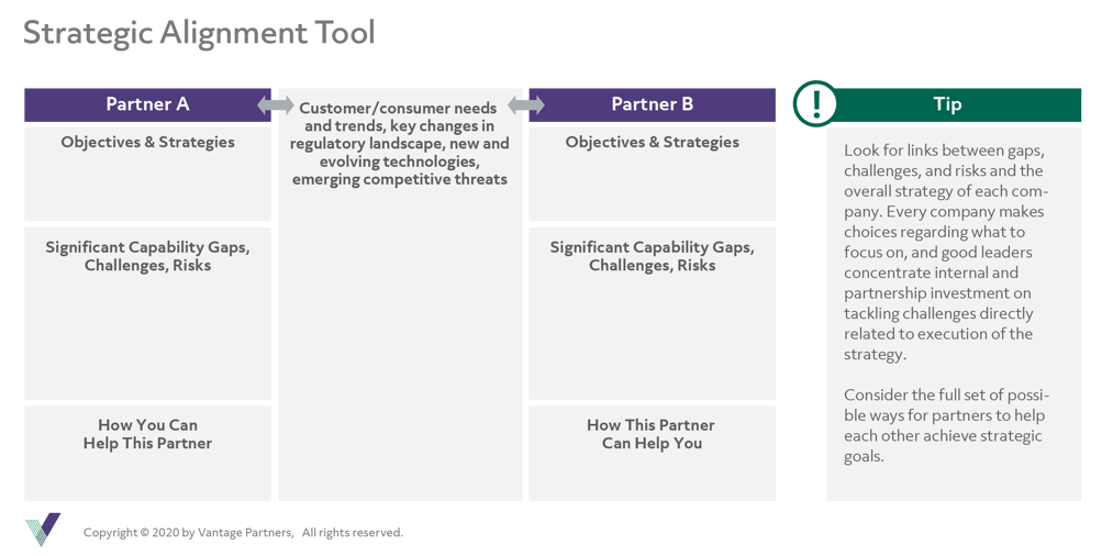 Strategic Alignment Tool2x
